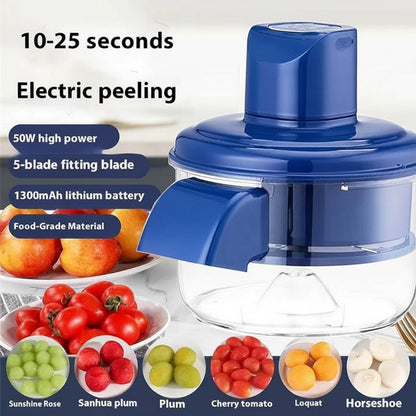USB Electric Food Chopper⭐